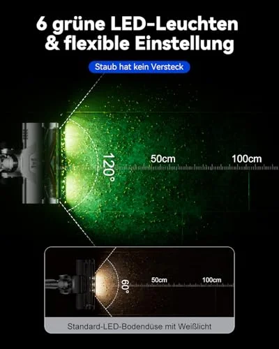 6 Grüne LEDs Machen Staub Sichtbar — Huhuba H9